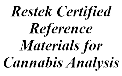 restek cannabis analysis